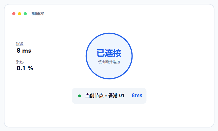 加速器客户端连接界面，显示已连接香港节点和延迟丢包